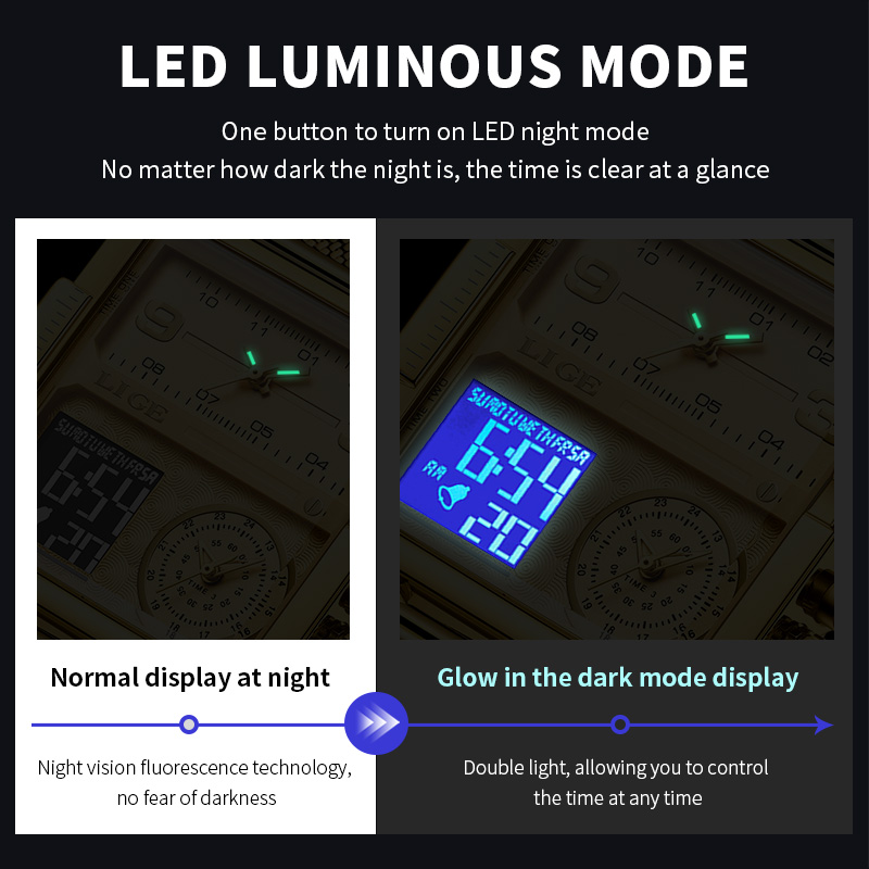 LIGE 2026 Fashion Dual Display - Luxury Watch Time review and price