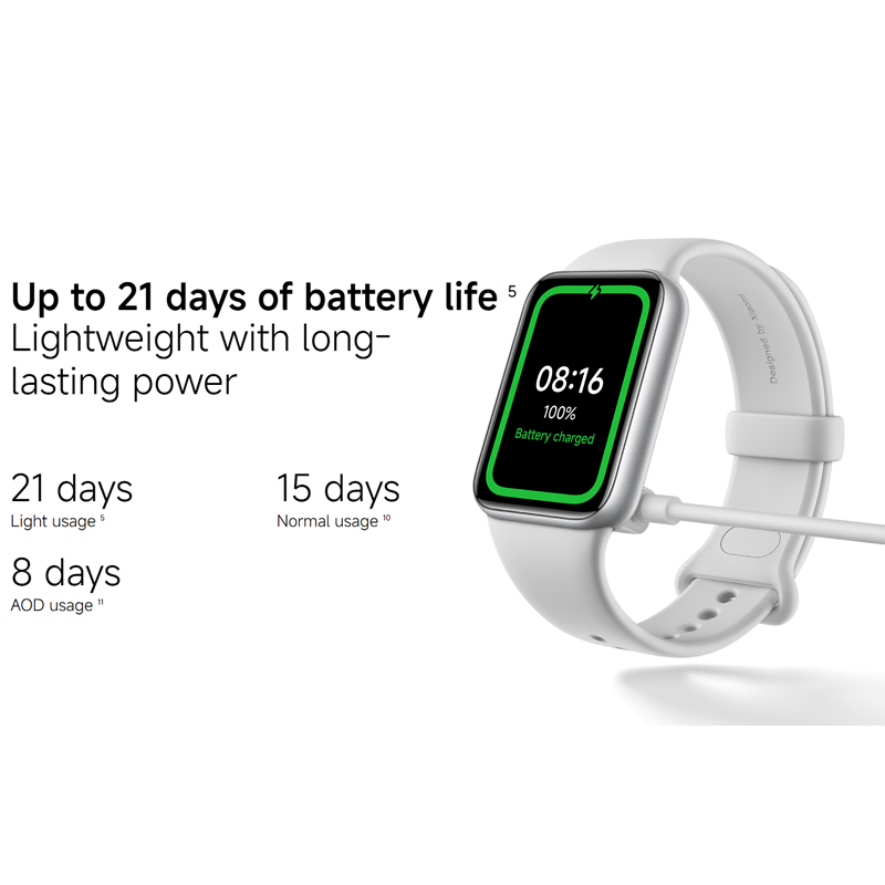 Original Global Version Xiaomi - Xiaomi Luxury Watch review and price